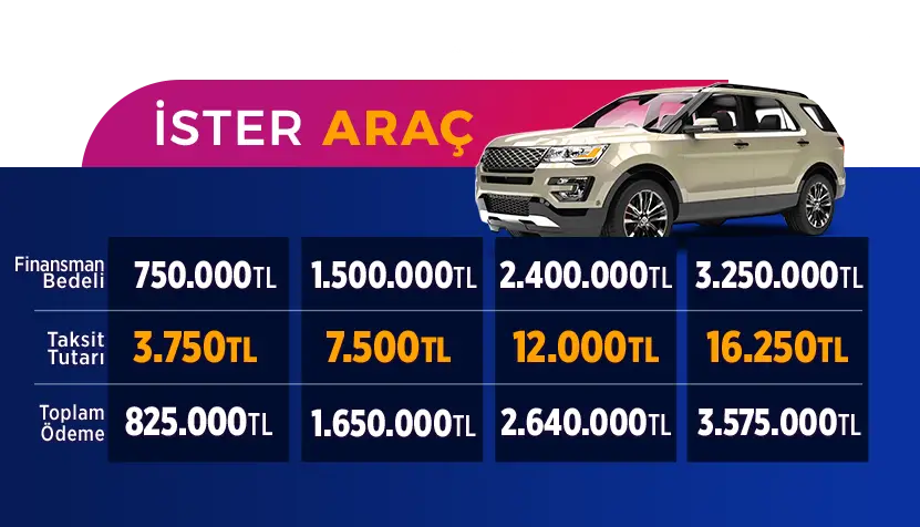 İster Araç