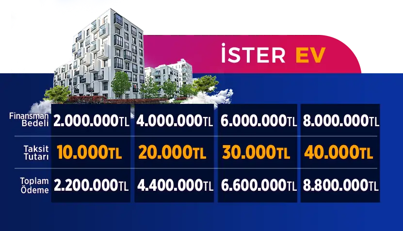 İster Ev